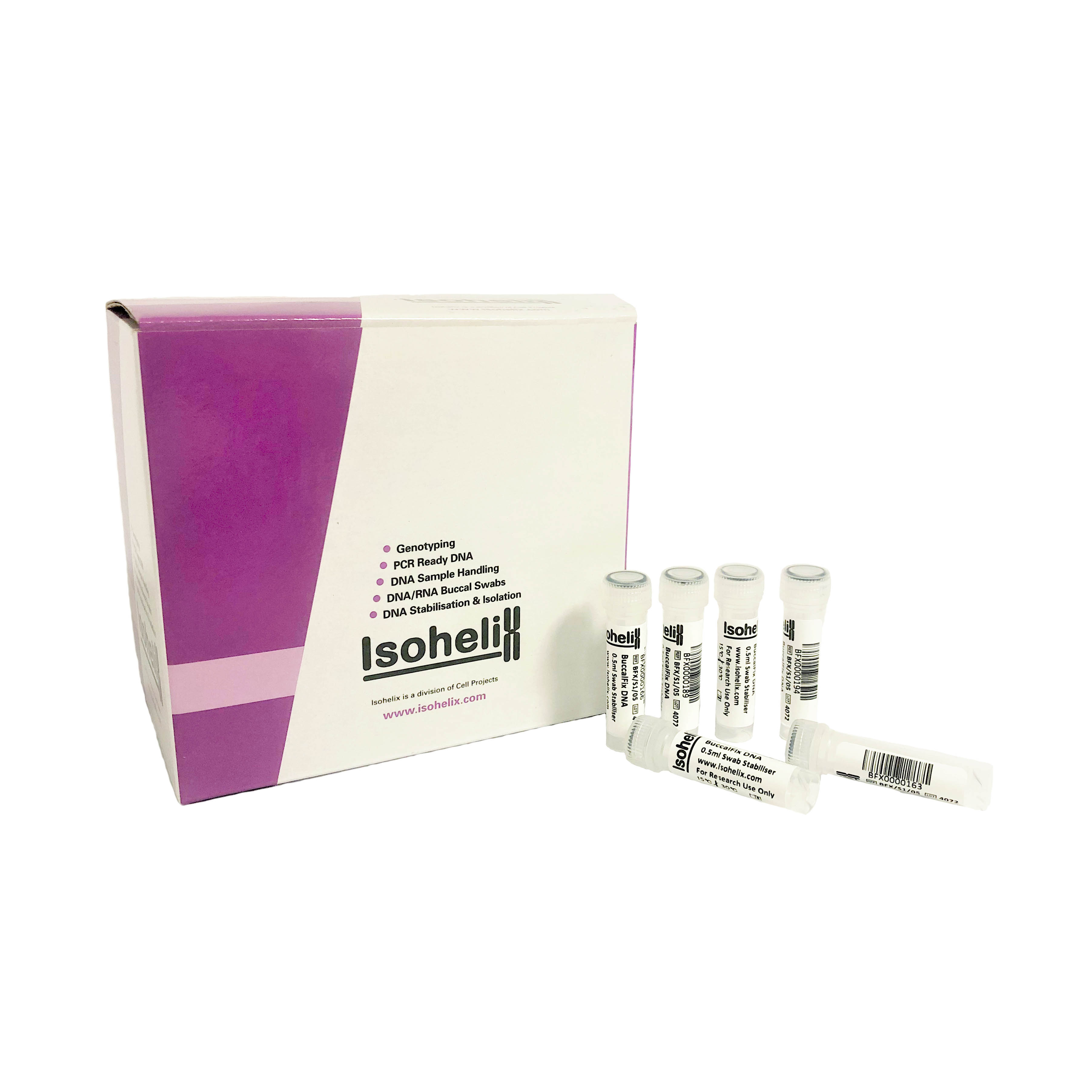 Stabilization & Lysis Kit